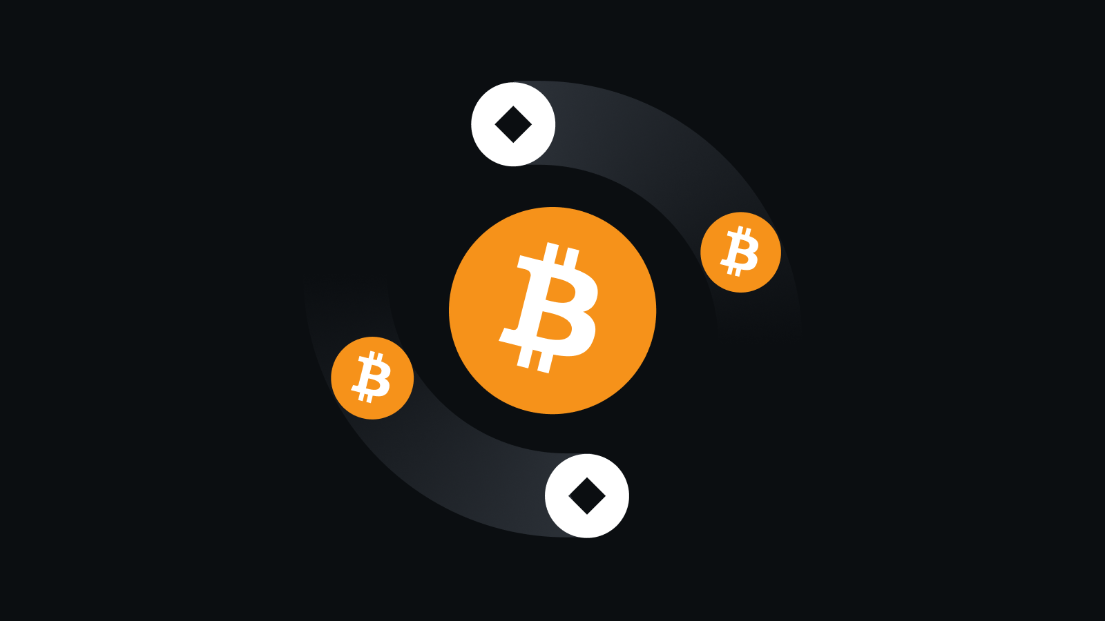 合规安全交易专家